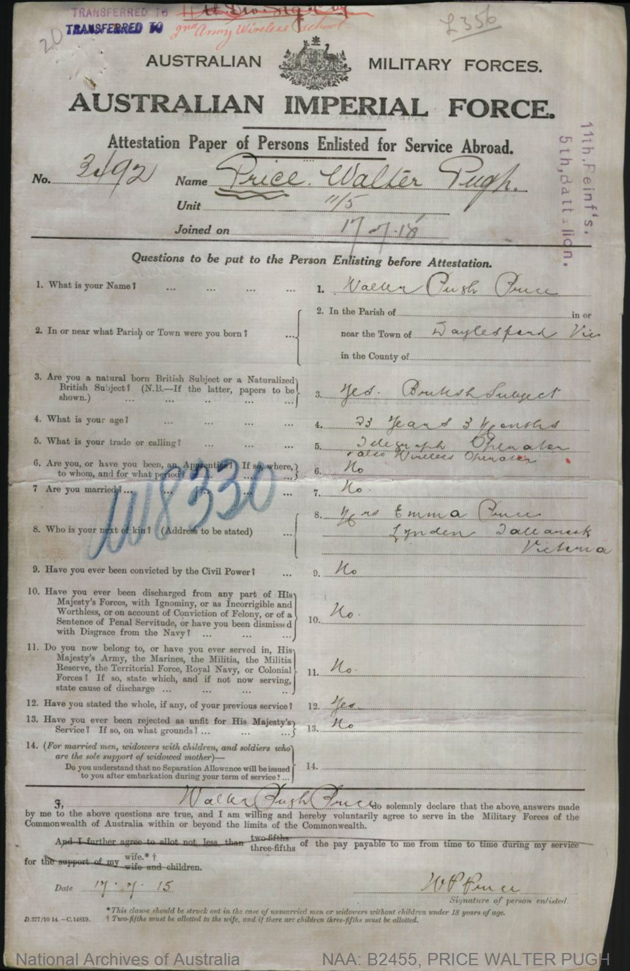 Image credit: National Archives of Australia