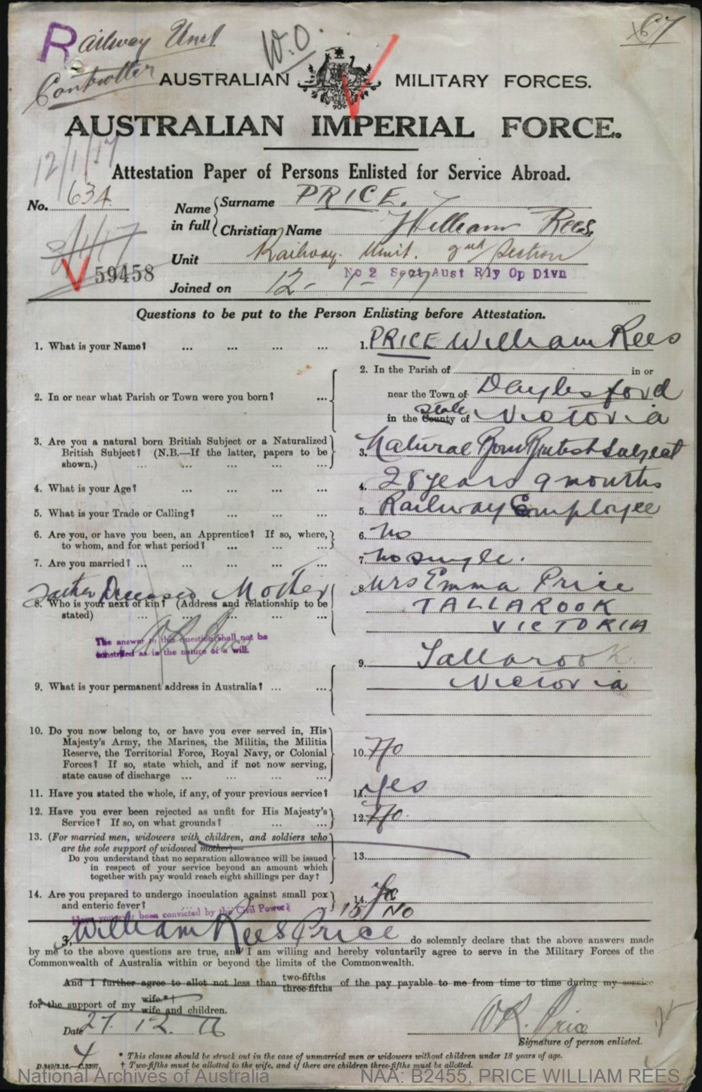 Image credit: National Archives of Australia